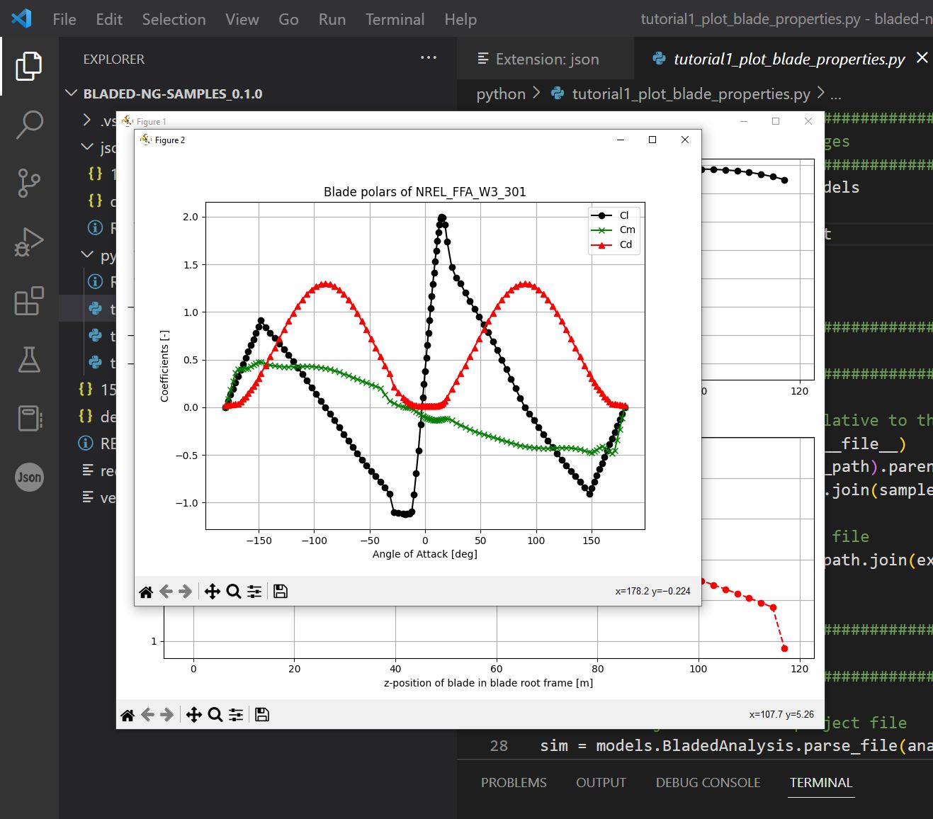 Python_plots